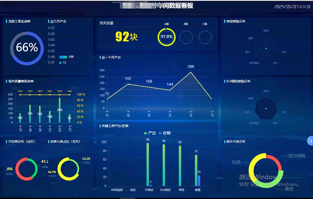 MES智慧管理系统插图2